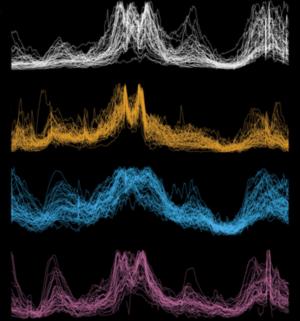 Delphi Papers Highlighted in Proceedings of the National Academy of Sciences Special Feature